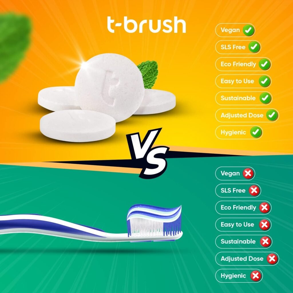 T-brush Whitening Travel Toothpaste Tablets - Natural Ingredients, SLS Free, Gluten Free, Cruelty Free, Eco Friendly Packaging, Vegan - 90 Tablets (Activated Charcoal, Fluoride Free)