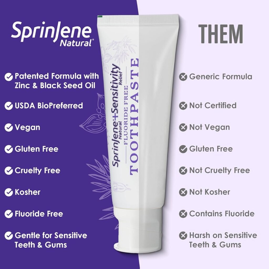 Sprinjene Fluoride Free Toothpaste for Sensitive Teeth  Gum Fresh Breath Helps Dry Mouth Natural Non Fluoride Toothpaste for Adult SLS Free, Toxic Preservative Free with Black Seed Oil  Zinc 2 Pack