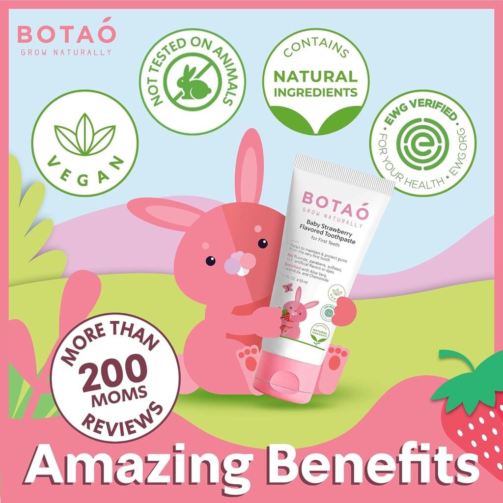 Fluoride Free Baby Toothpaste | Strawberry Flavored - Organic Training Natural Toddler Toothpaste for Toddlers | EWG Verified, Vegan, SLS Free, Safe to Swallow, Aloe Vera -1.7Oz